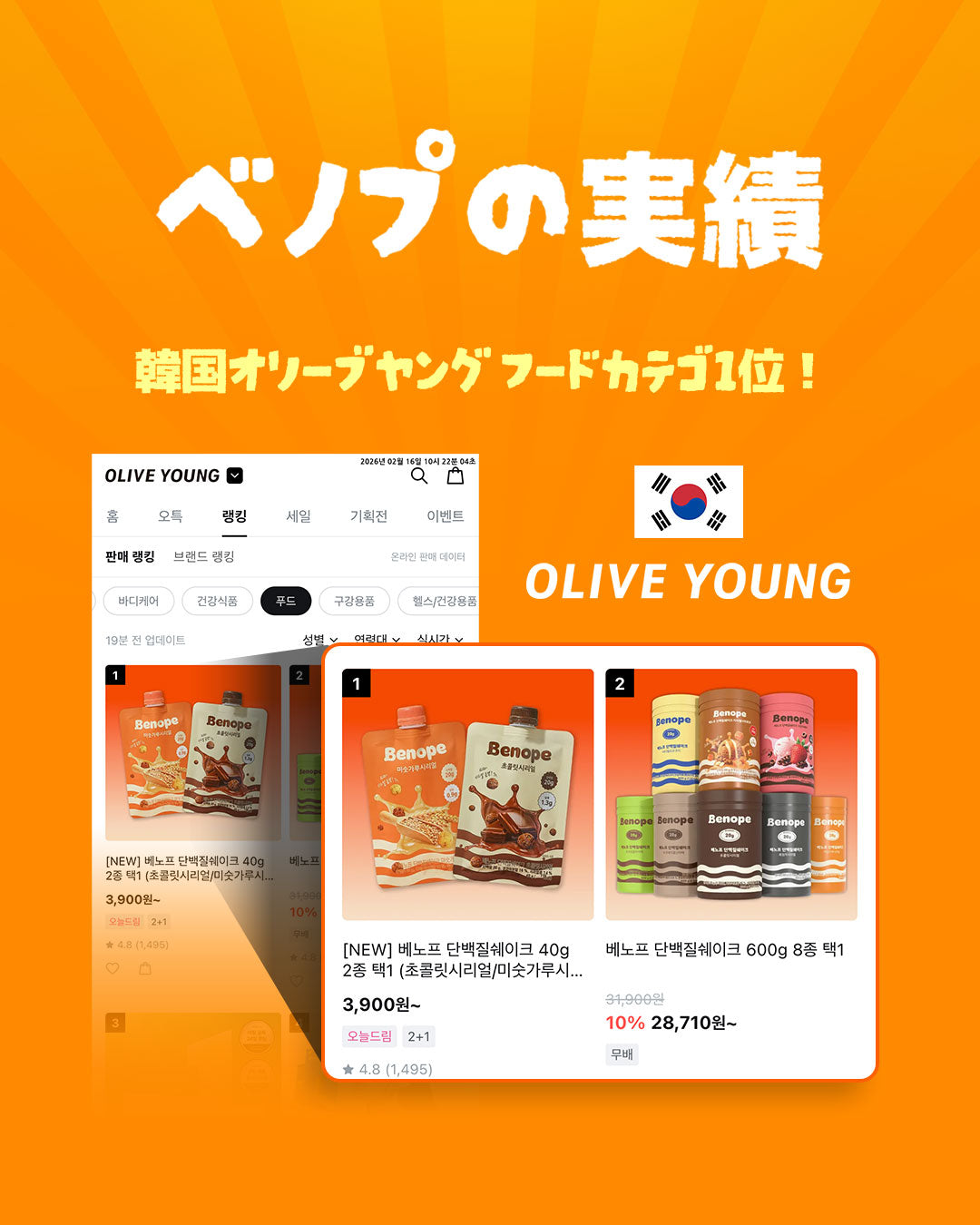 The K-Wellness Phenomenon: How BENOPE Hit #1 on Japan’s Largest Marketplace (and Why You’ll Love It Too)