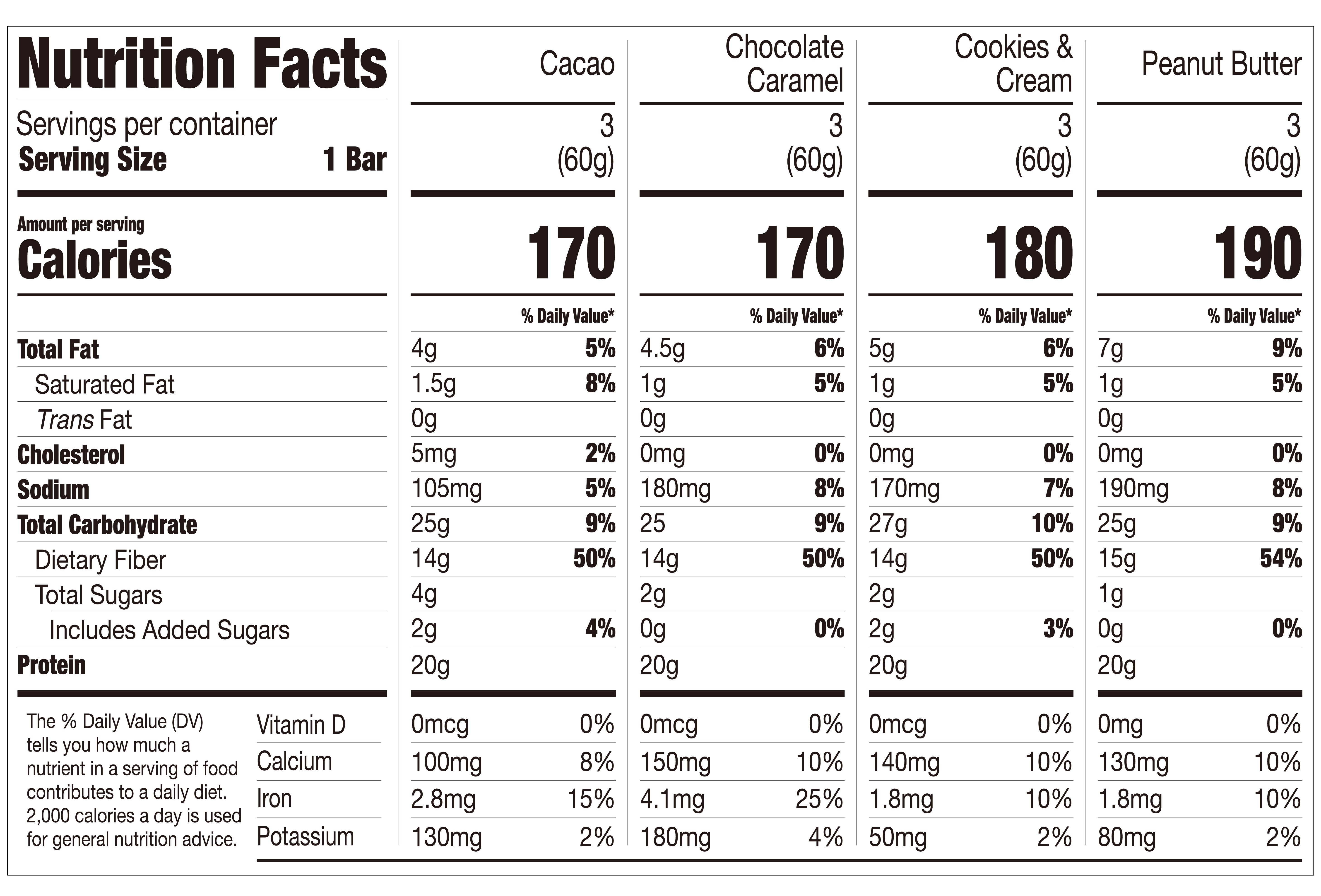 Nutrition Facts